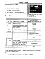 Preview for 21 page of Nexus NX2602 Owner'S Manual