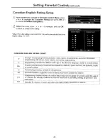 Preview for 28 page of Nexus NX2602 Owner'S Manual