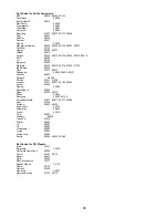 Preview for 47 page of Nexus NX4202 Owner'S Manual