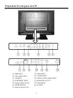 Preview for 6 page of Nexus NX422 Owner'S Manual