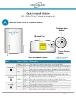 NexusLink GPL-1200-KIT Quick Install Manual preview