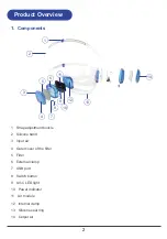 Preview for 3 page of Nexvoo Breeze Mask Lite User Manual