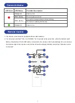 Предварительный просмотр 4 страницы Nexvoo DoubleView Pro User Manual