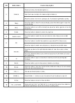 Preview for 5 page of Nexvoo DoubleView Pro User Manual