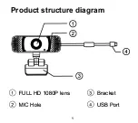 Preview for 2 page of Nexvoo NexCam N108 User Manual