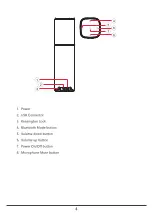 Предварительный просмотр 5 страницы Nexvoo NexPod Pro N149 User Manual