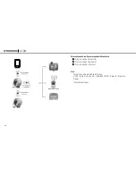 Preview for 270 page of Nexx X-com User Manual