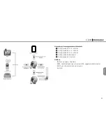 Preview for 327 page of Nexx X-com User Manual