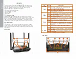 Preview for 2 page of Nexxt Solutions NCR-N1200 Manual