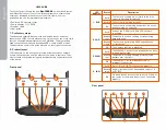 Предварительный просмотр 2 страницы Nexxt Solutions NCR-X1200 Quick Start Manual