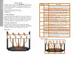 Предварительный просмотр 9 страницы Nexxt Solutions NCR-X1200 Quick Start Manual