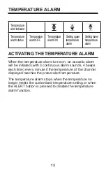 Preview for 15 page of NexxTech Professional Weather Station User Manual