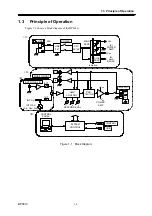 Preview for 21 page of NF BP4610 Instruction Manual