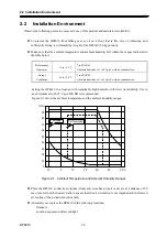 Preview for 26 page of NF BP4610 Instruction Manual