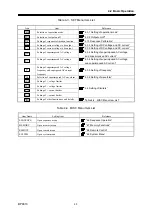 Preview for 55 page of NF BP4610 Instruction Manual