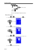 Preview for 62 page of NF BP4610 Instruction Manual