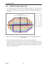 Preview for 74 page of NF BP4610 Instruction Manual