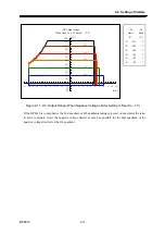 Preview for 75 page of NF BP4610 Instruction Manual