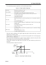 Preview for 79 page of NF BP4610 Instruction Manual