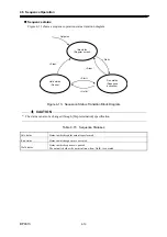 Preview for 80 page of NF BP4610 Instruction Manual