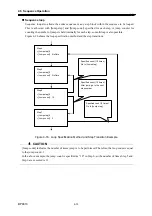 Preview for 82 page of NF BP4610 Instruction Manual