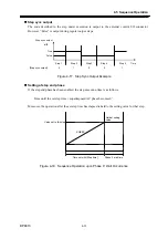 Preview for 83 page of NF BP4610 Instruction Manual