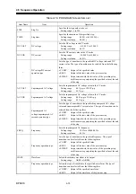 Preview for 88 page of NF BP4610 Instruction Manual