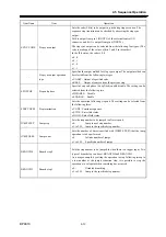 Preview for 89 page of NF BP4610 Instruction Manual