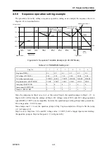 Preview for 93 page of NF BP4610 Instruction Manual