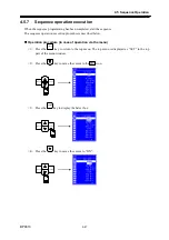 Preview for 97 page of NF BP4610 Instruction Manual