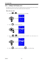 Preview for 116 page of NF BP4610 Instruction Manual