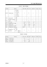 Preview for 137 page of NF BP4610 Instruction Manual