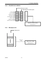 Preview for 157 page of NF BP4610 Instruction Manual