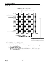 Preview for 158 page of NF BP4610 Instruction Manual