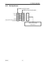 Preview for 159 page of NF BP4610 Instruction Manual