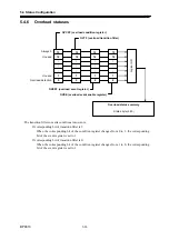 Preview for 160 page of NF BP4610 Instruction Manual