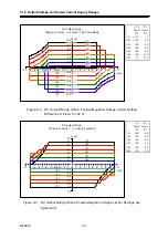 Preview for 202 page of NF BP4610 Instruction Manual