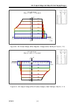 Preview for 203 page of NF BP4610 Instruction Manual