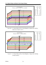 Preview for 204 page of NF BP4610 Instruction Manual