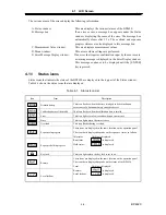 Preview for 51 page of NF BP4620 Instruction Manual