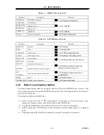 Preview for 56 page of NF BP4620 Instruction Manual