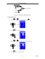 Preview for 61 page of NF BP4620 Instruction Manual