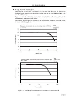 Preview for 67 page of NF BP4620 Instruction Manual