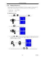 Preview for 68 page of NF BP4620 Instruction Manual