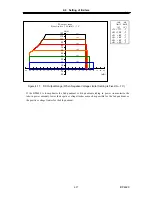 Preview for 74 page of NF BP4620 Instruction Manual