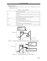 Preview for 80 page of NF BP4620 Instruction Manual