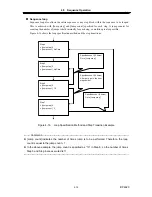 Preview for 81 page of NF BP4620 Instruction Manual