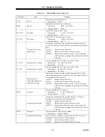 Preview for 86 page of NF BP4620 Instruction Manual