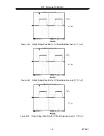 Preview for 128 page of NF BP4620 Instruction Manual