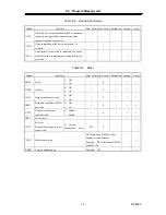 Preview for 141 page of NF BP4620 Instruction Manual